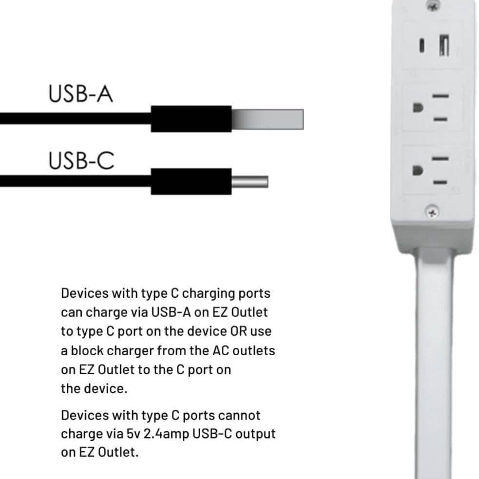 Outlet Extender - Socket Extender With USB-AC Port